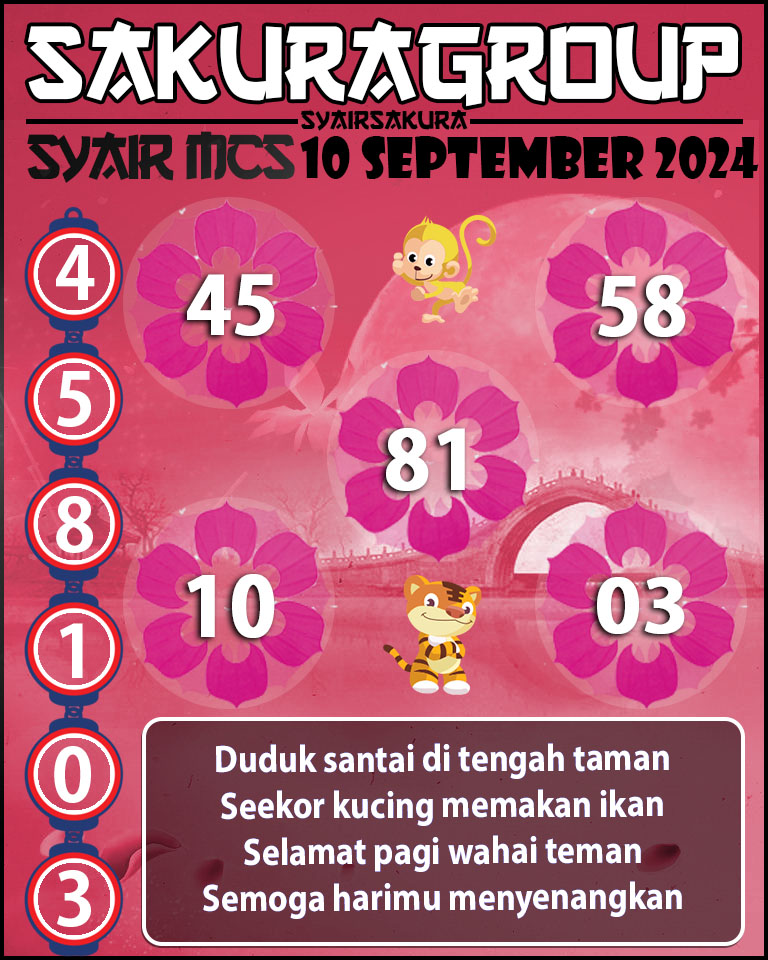 Prediksi SYAIR TOGEL MACAU SWEEP