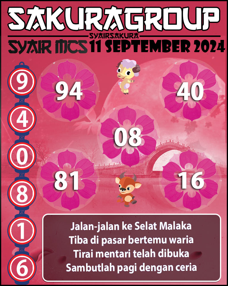 Prediksi SYAIR TOGEL MACAU SWEEP