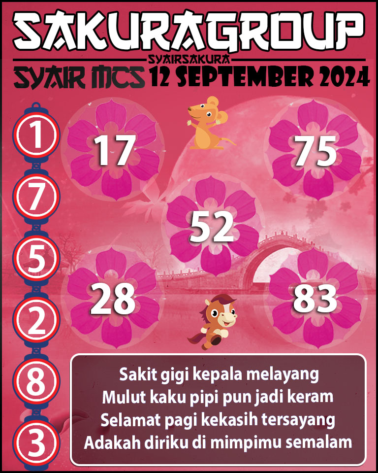 Prediksi SYAIR TOGEL MACAU SWEEP