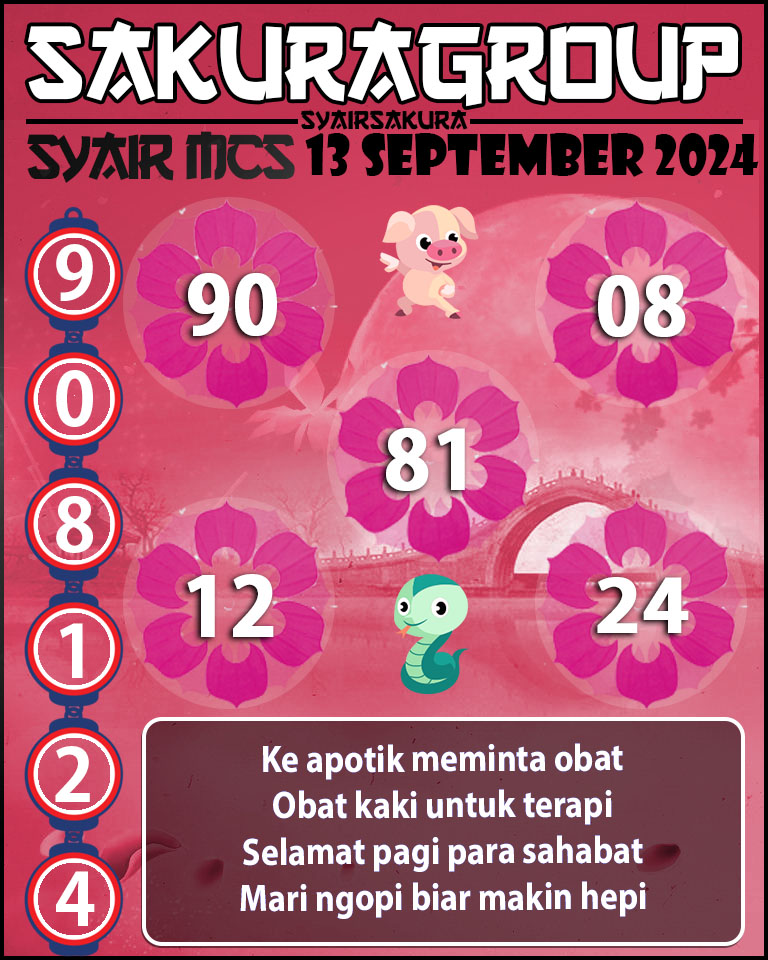 Prediksi SYAIR TOGEL MACAU SWEEP