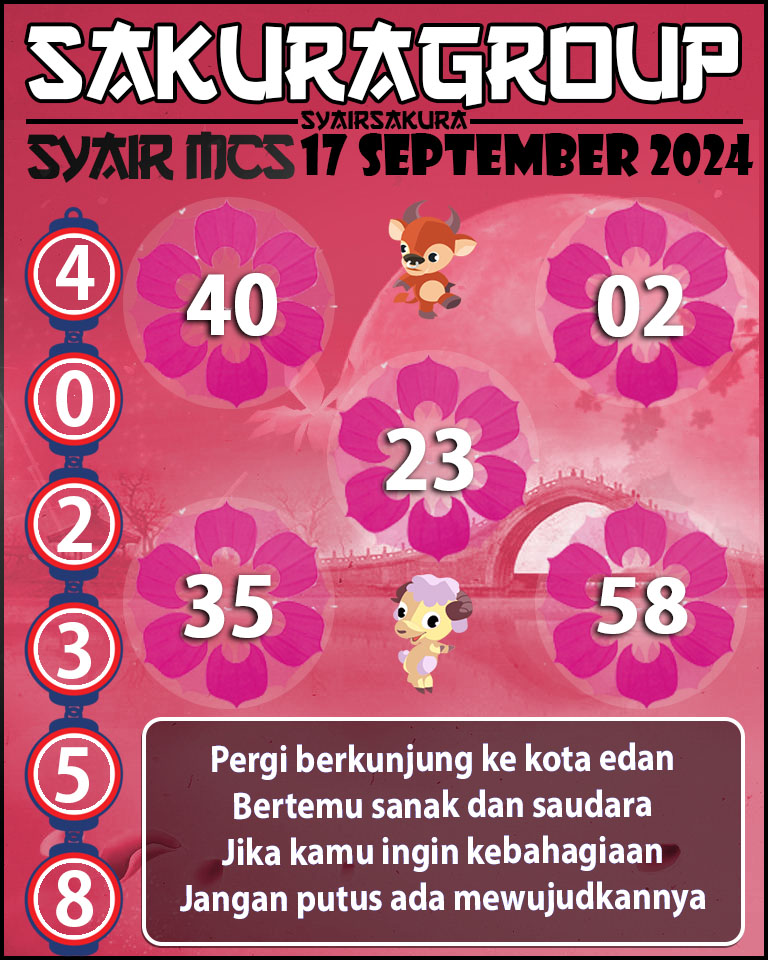 Prediksi SYAIR TOGEL MACAU SWEEP