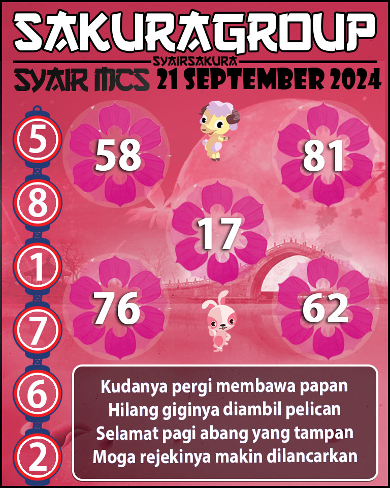 Prediksi SYAIR TOGEL MACAU SWEEP