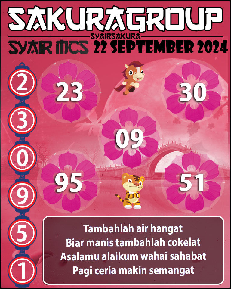 Prediksi SYAIR TOGEL MACAU SWEEP