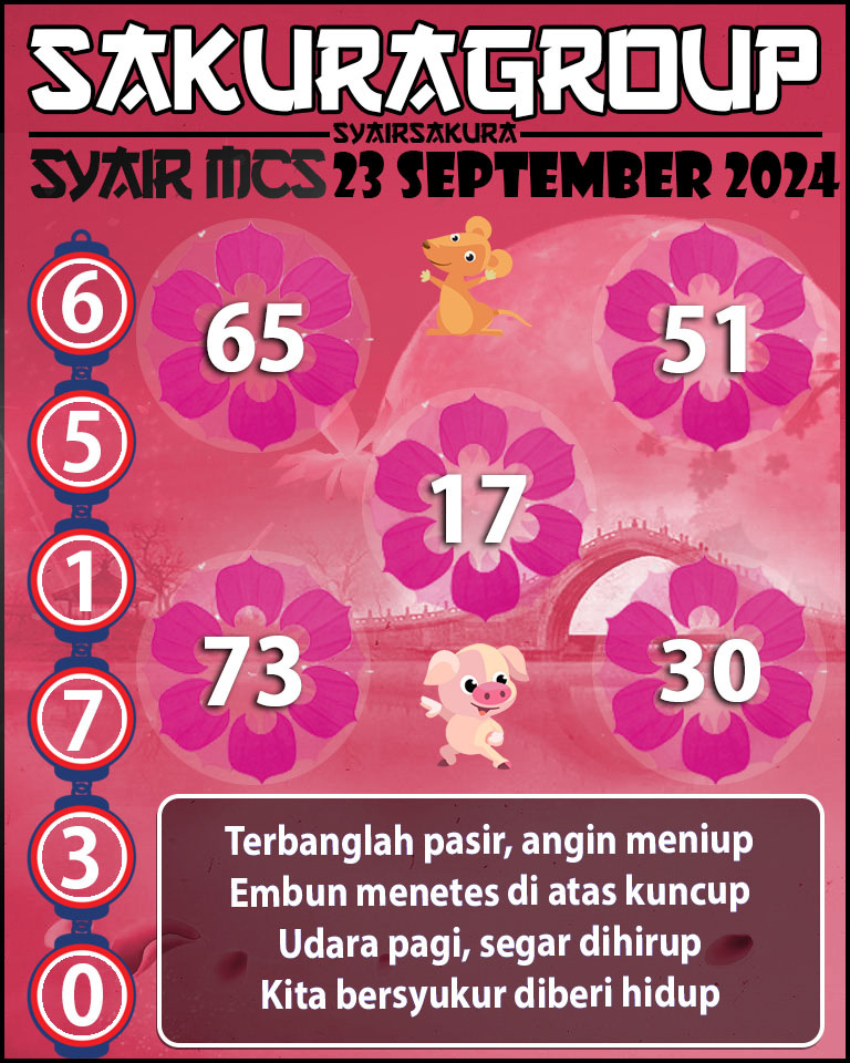 Prediksi SYAIR TOGEL MACAU SWEEP