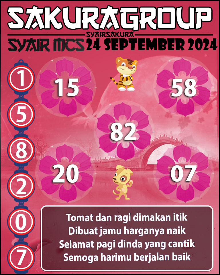 Prediksi SYAIR TOGEL MACAU SWEEP