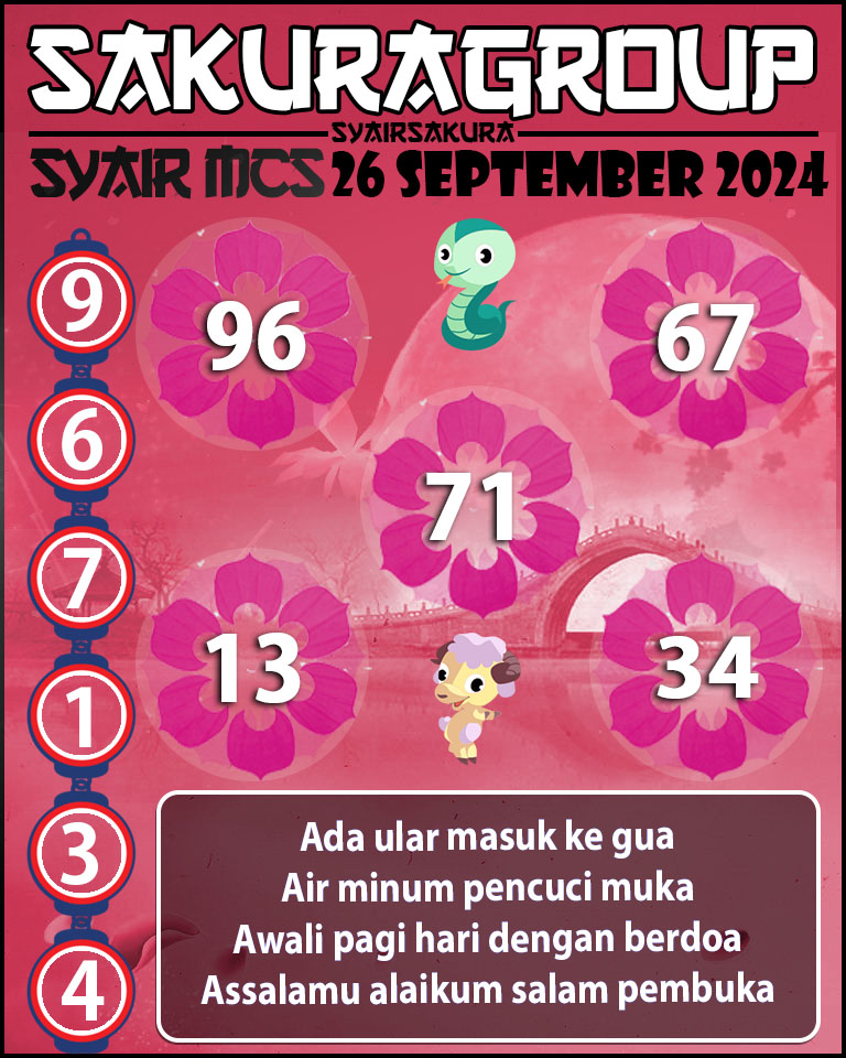 Prediksi SYAIR TOGEL MACAU SWEEP