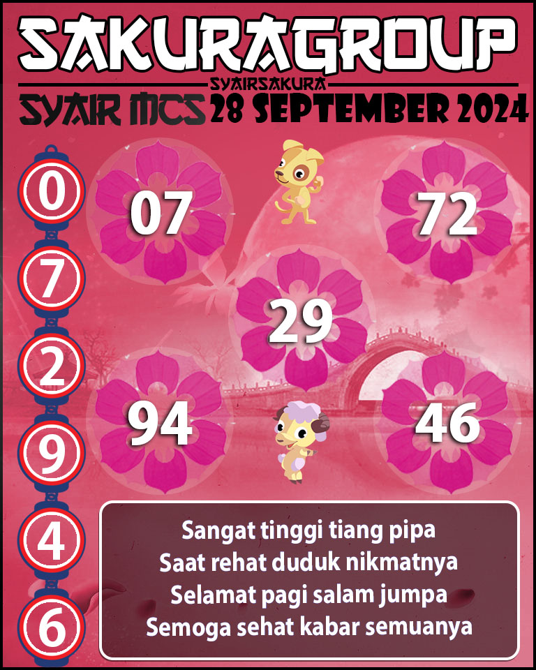 Prediksi SYAIR TOGEL MACAU SWEEP