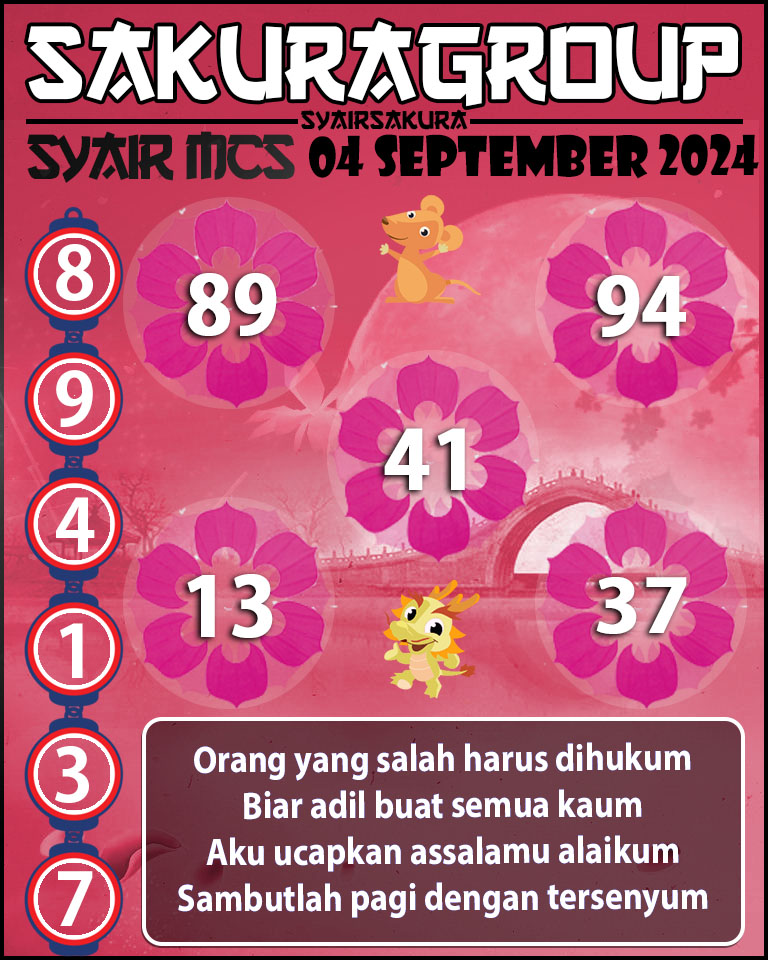 Prediksi SYAIR TOGEL MACAU SWEEP