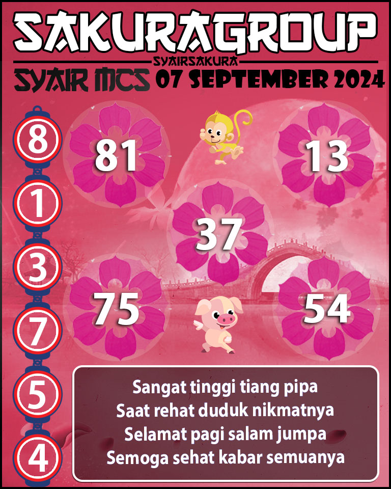 Prediksi SYAIR TOGEL MACAU SWEEP