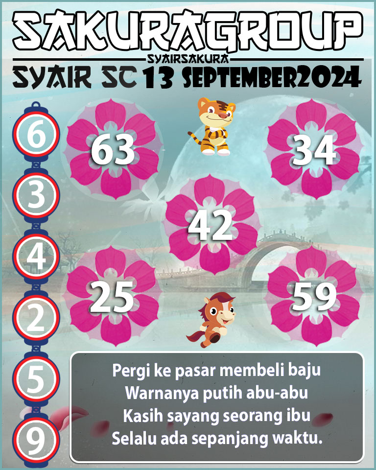 Prediksi SYAIR TOGEL SCOTLAND