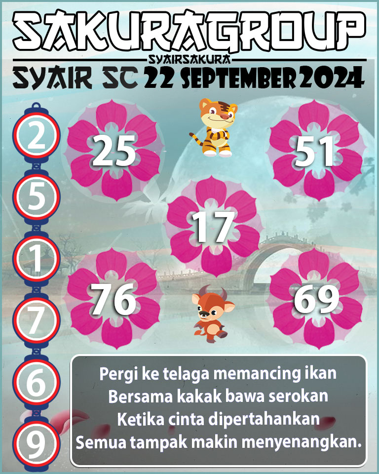 Prediksi SYAIR TOGEL SCOTLAND