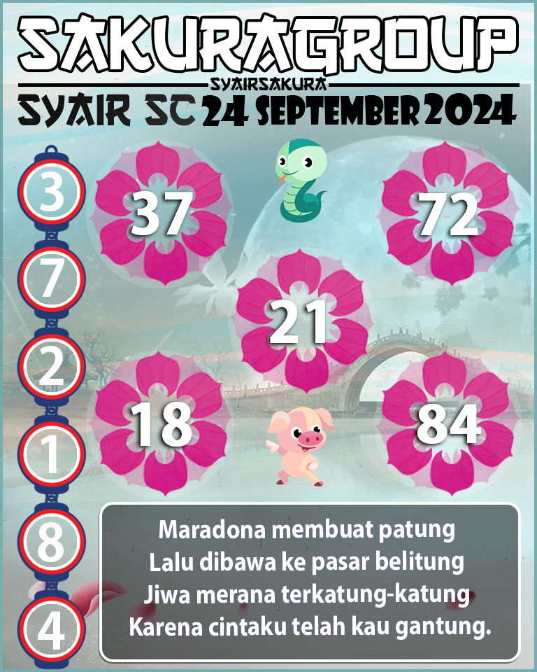 Prediksi SYAIR TOGEL SCOTLAND