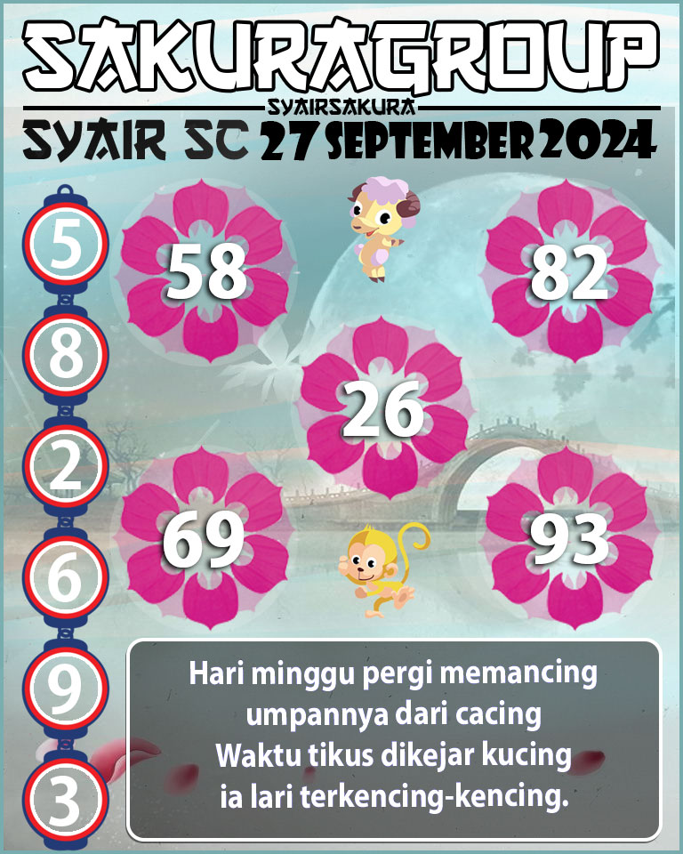 Prediksi SYAIR TOGEL SCOTLAND