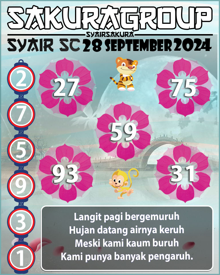 Prediksi SYAIR TOGEL SCOTLAND