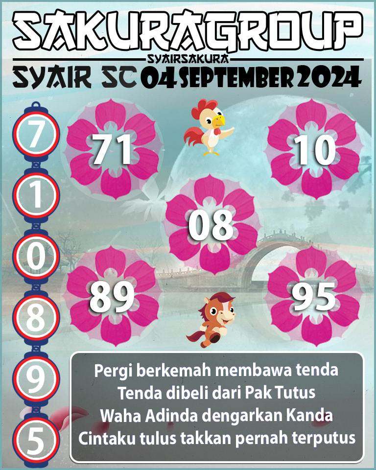 Prediksi SYAIR TOGEL SCOTLAND