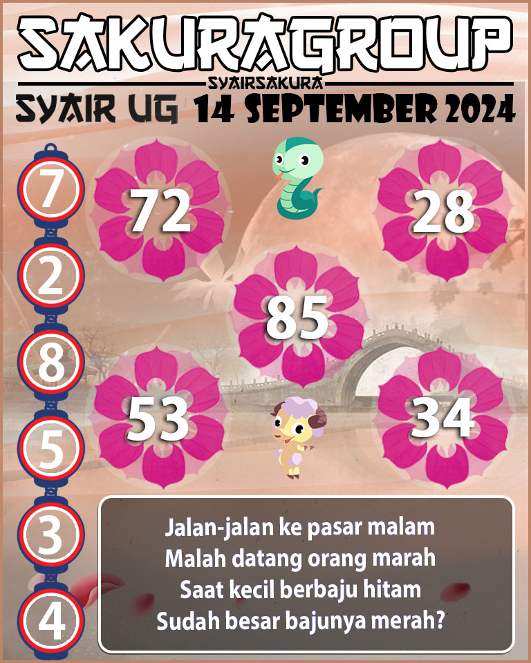 PREDIKSI SYAIR TOGEL UGANDA 13 SEPTEMBER 2024