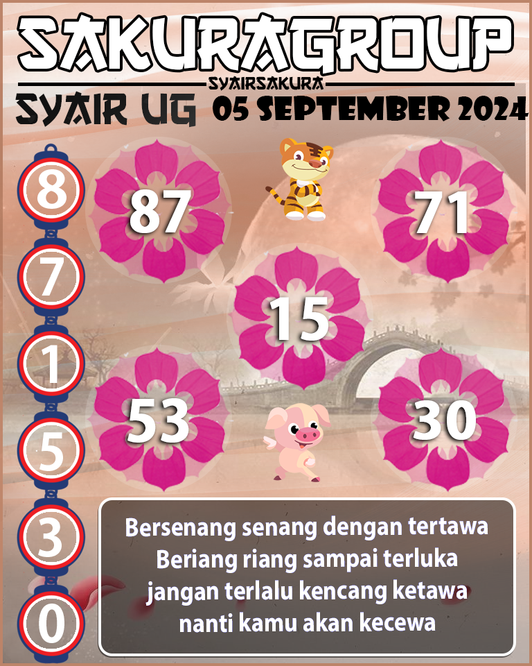 PREDIKSI SYAIR TOGEL UGANDA