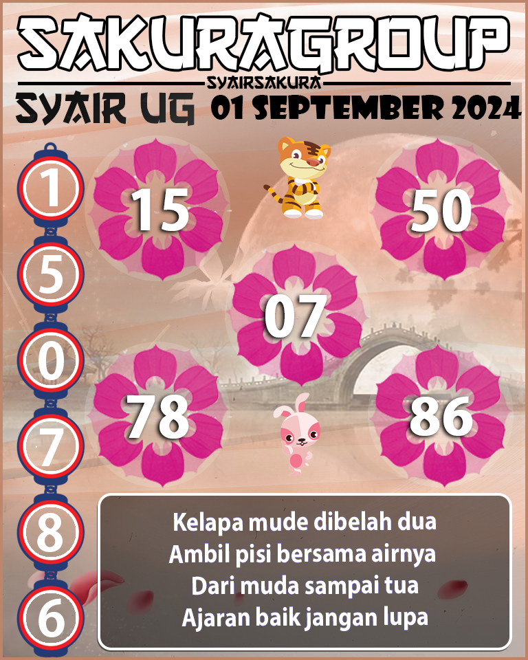 PREDIKSI SYAIR TOGEL UGANDA