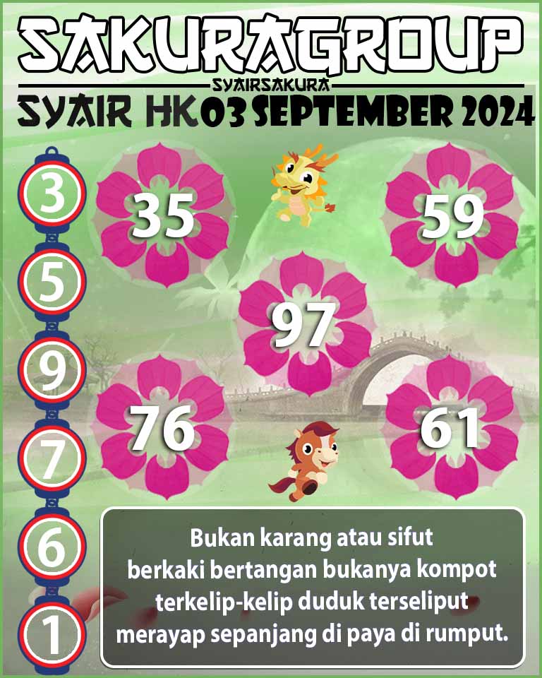 SYAIR HK HARI INI