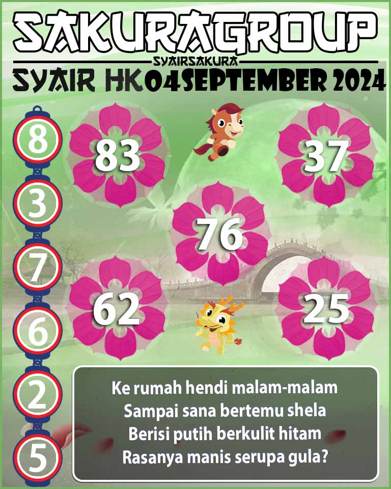 SYAIR HK HARI INI