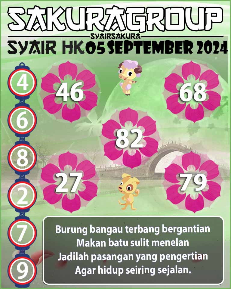 SYAIR HK HARI INI