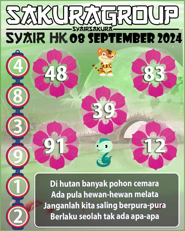 SYAIR HK HARI INI