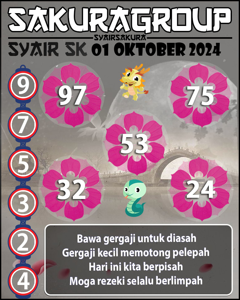 SYAIR SLOVAKIA