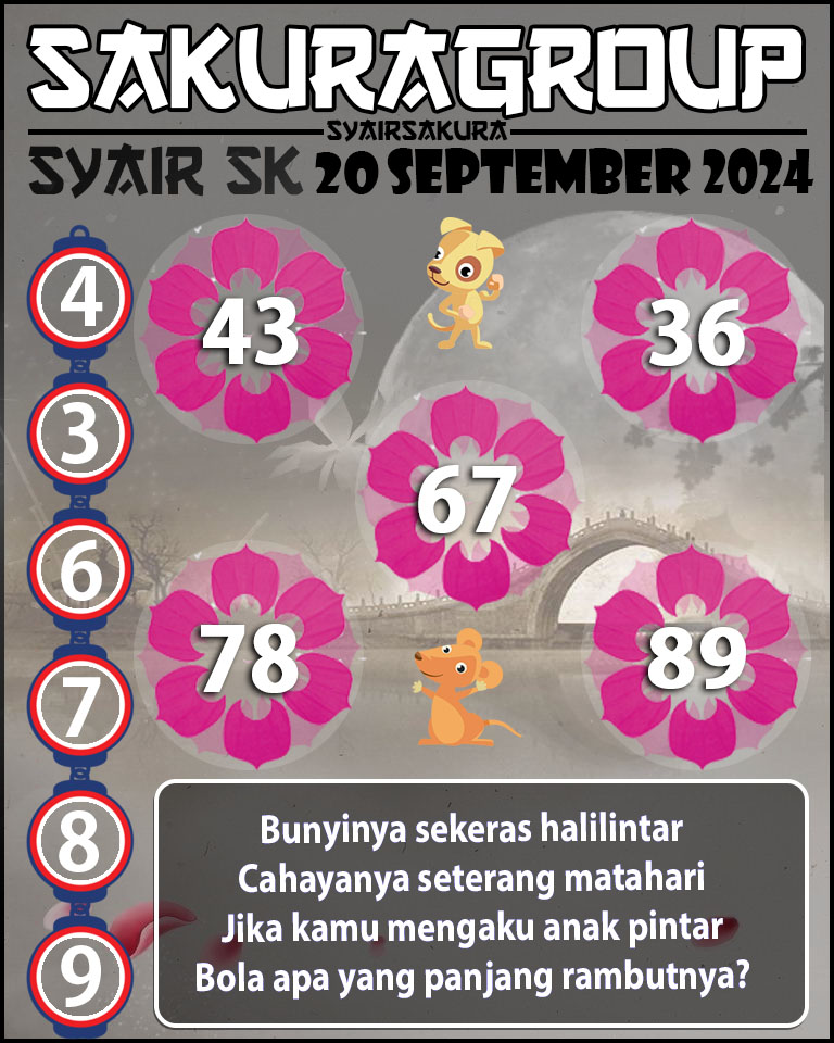 SYAIR SLOVAKIA