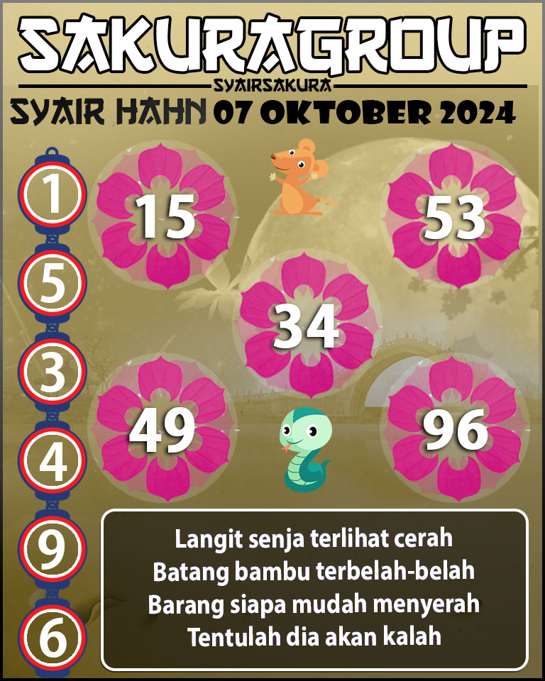 PREDIKSI SYAIR TOGEL LACORUNA