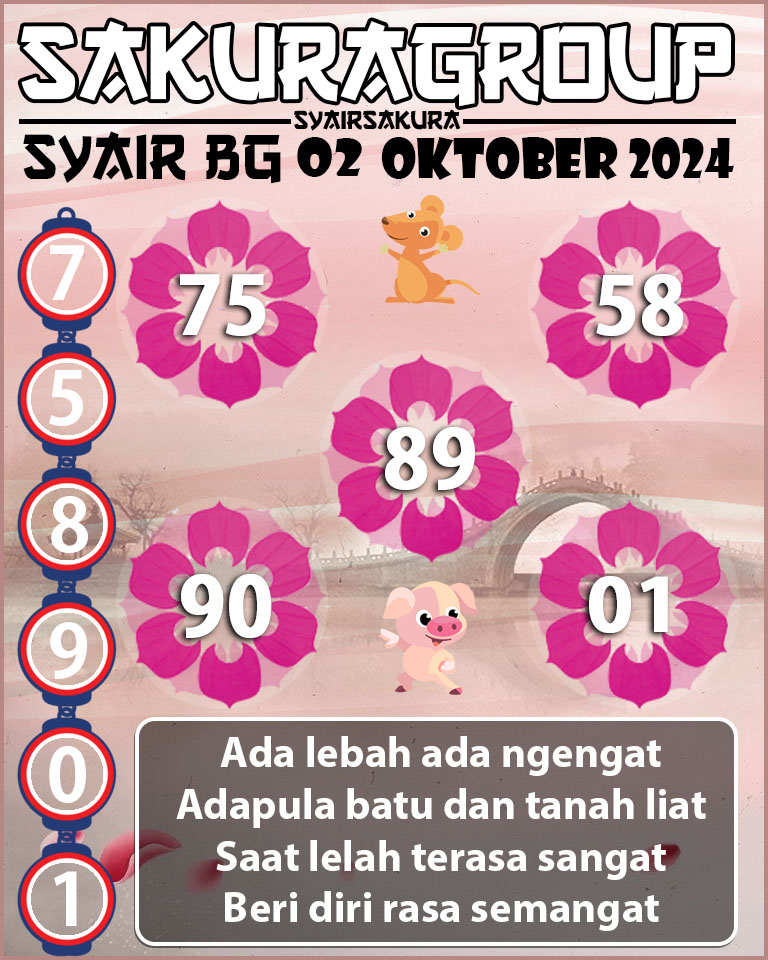 Prediksi SYAIR TOGEL BELGIUM