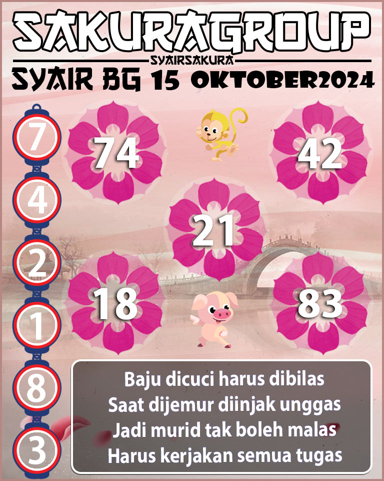 Prediksi SYAIR TOGEL BELGIUM