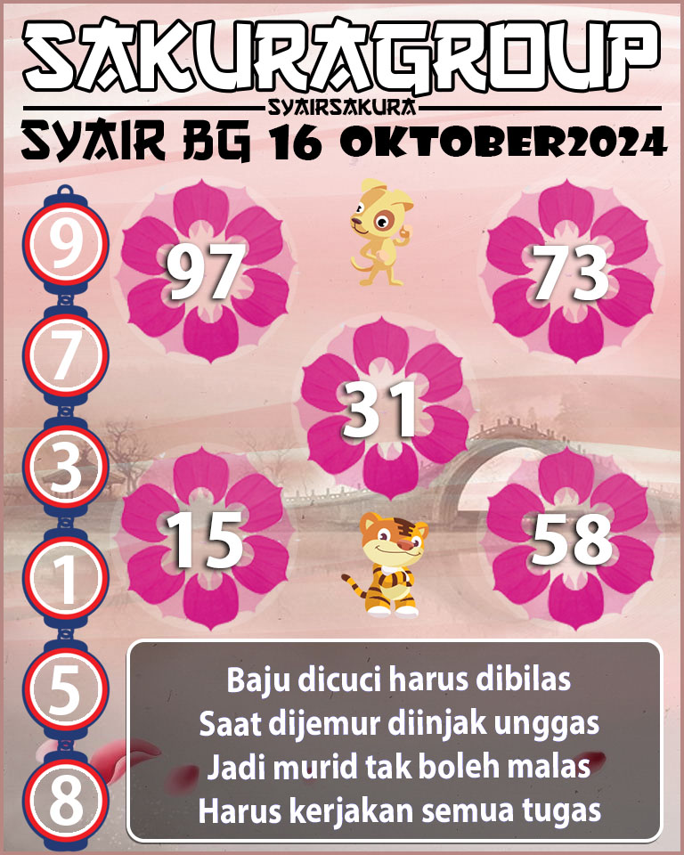 Prediksi SYAIR TOGEL BELGIUM