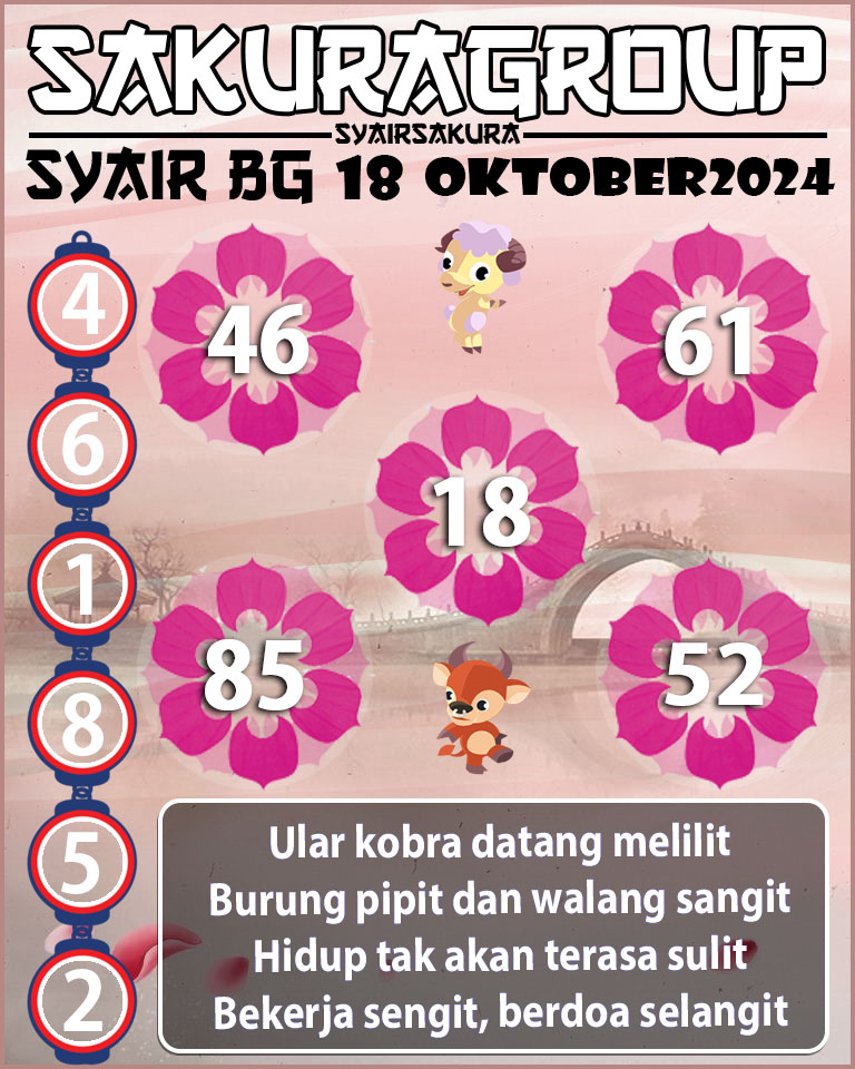 Prediksi SYAIR TOGEL BELGIUM