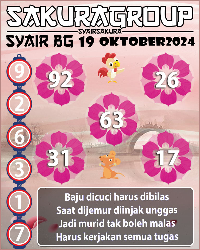 Prediksi SYAIR TOGEL BELGIUM