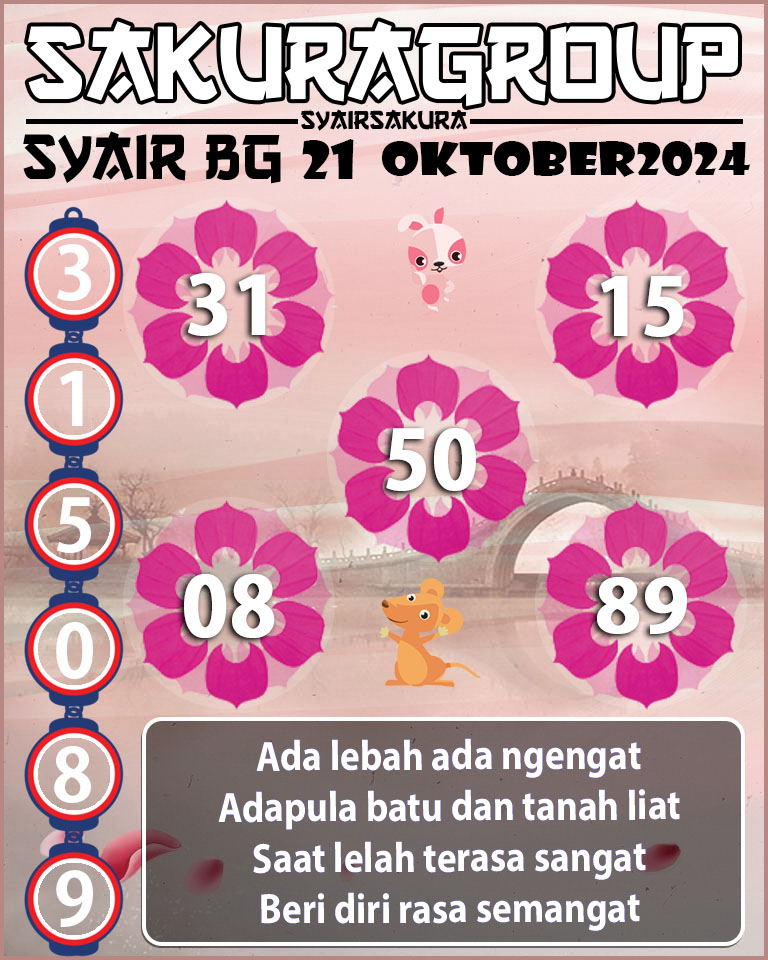 Prediksi SYAIR TOGEL BELGIUM