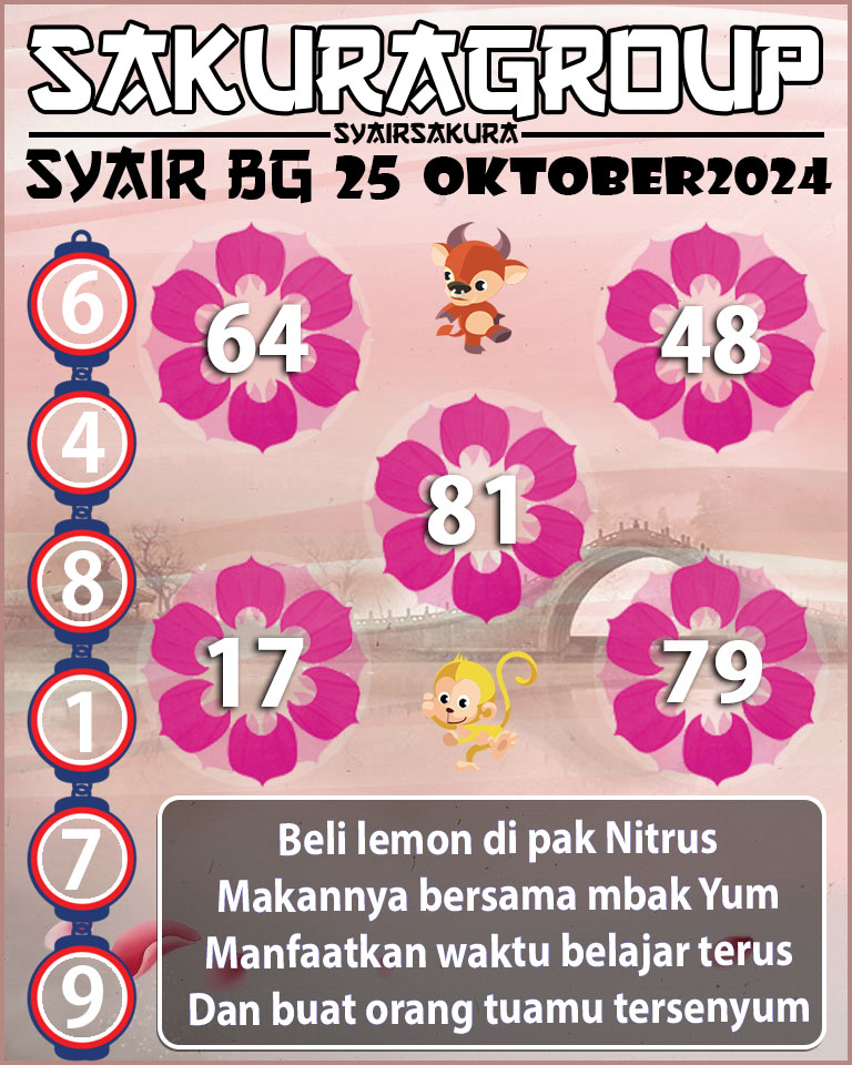 Prediksi SYAIR TOGEL BELGIUM