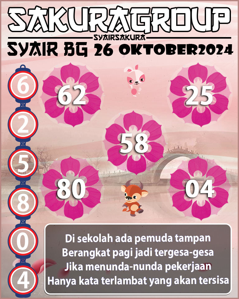 Prediksi SYAIR TOGEL BELGIUM