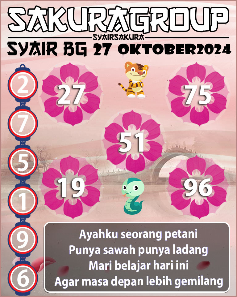 Prediksi SYAIR TOGEL BELGIUM