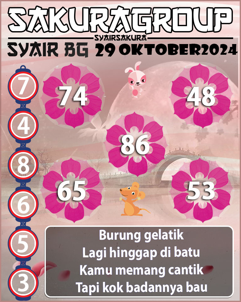 Prediksi SYAIR TOGEL BELGIUM