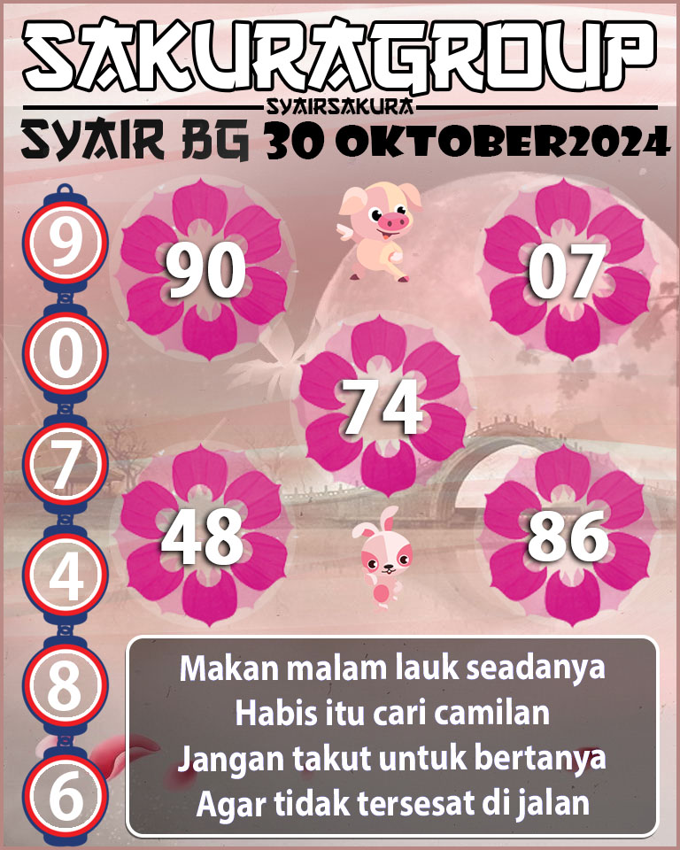 Prediksi SYAIR TOGEL BELGIUM