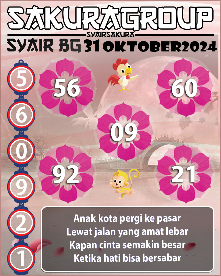 Prediksi SYAIR TOGEL BELGIUM