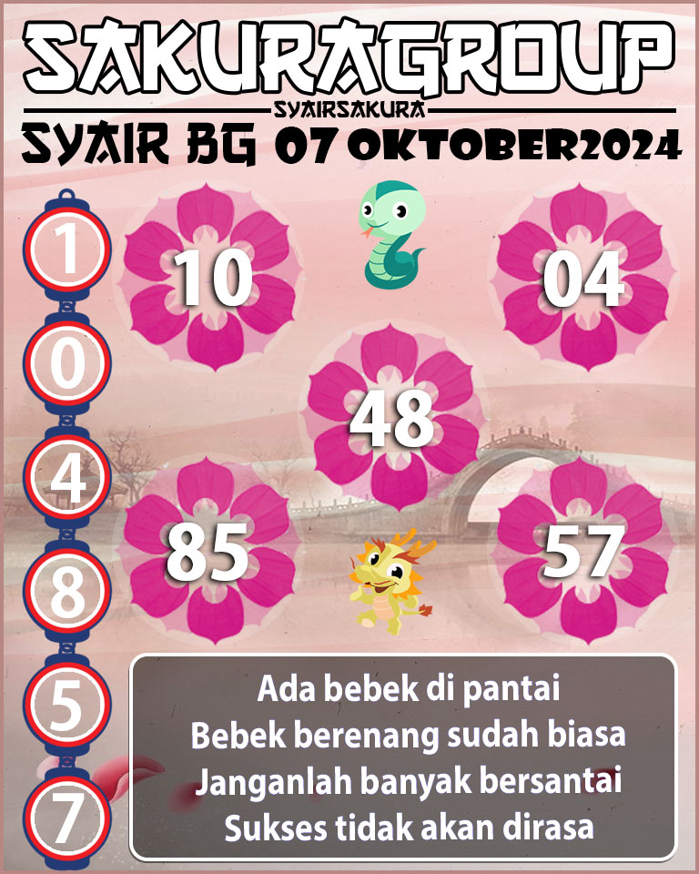 Prediksi SYAIR TOGEL BELGIUM