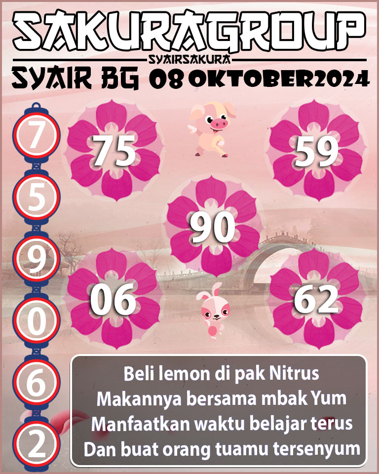 Prediksi SYAIR TOGEL BELGIUM