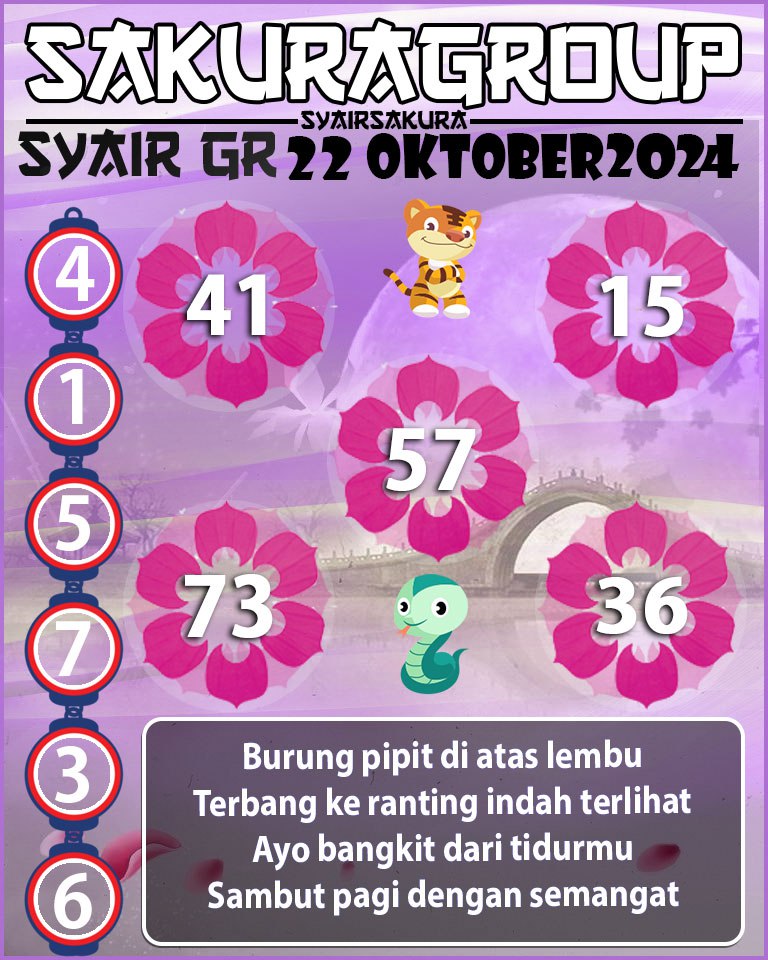 Prediksi SYAIR TOGEL GIRONA