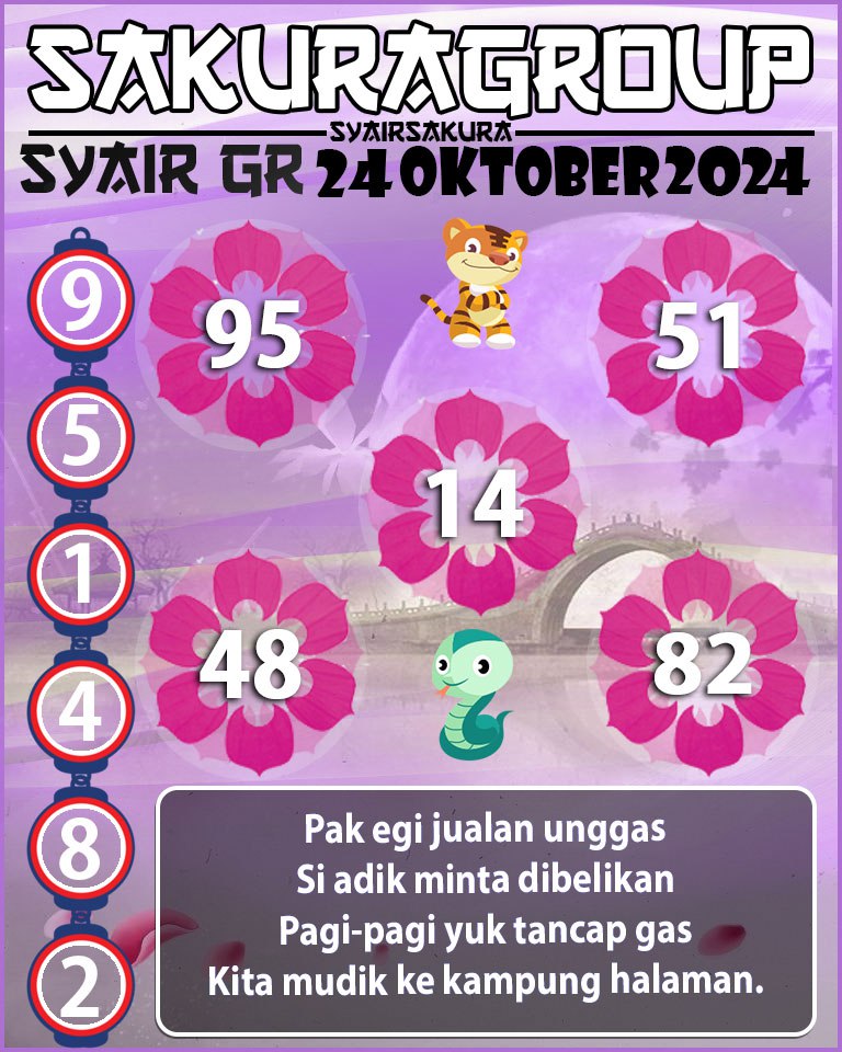 Prediksi SYAIR TOGEL GIRONA