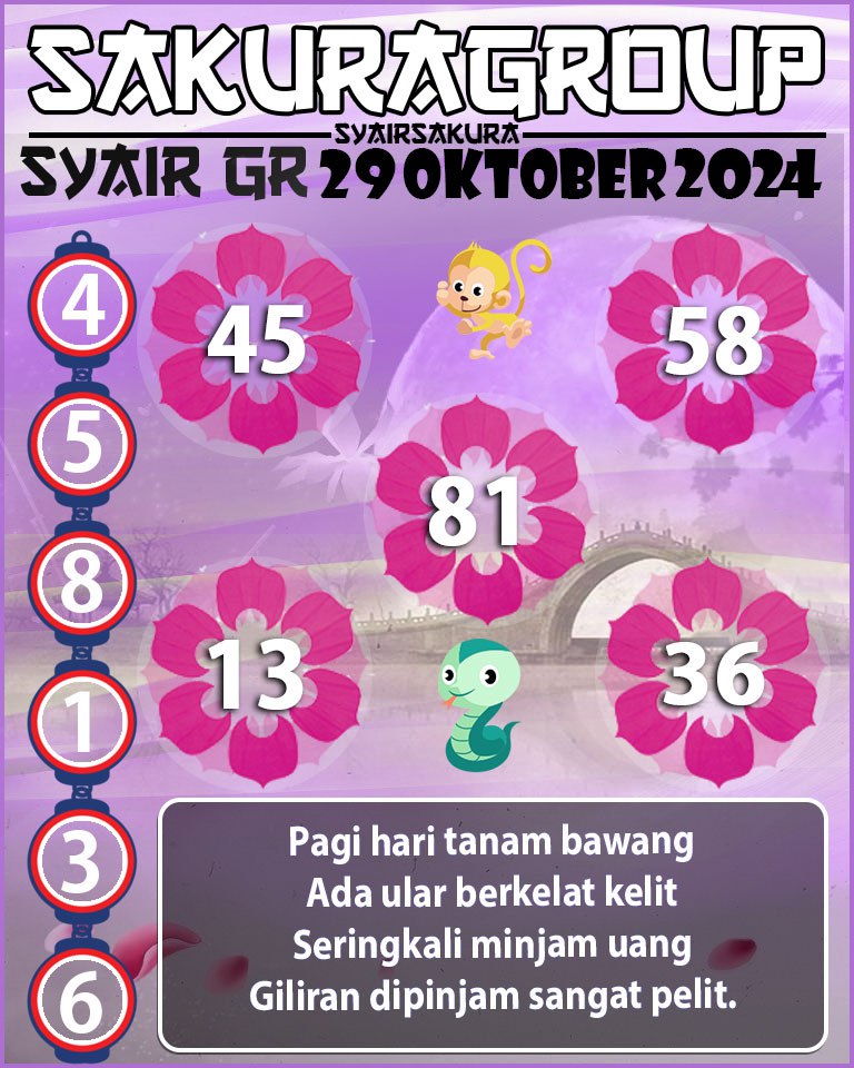 Prediksi SYAIR TOGEL GIRONA