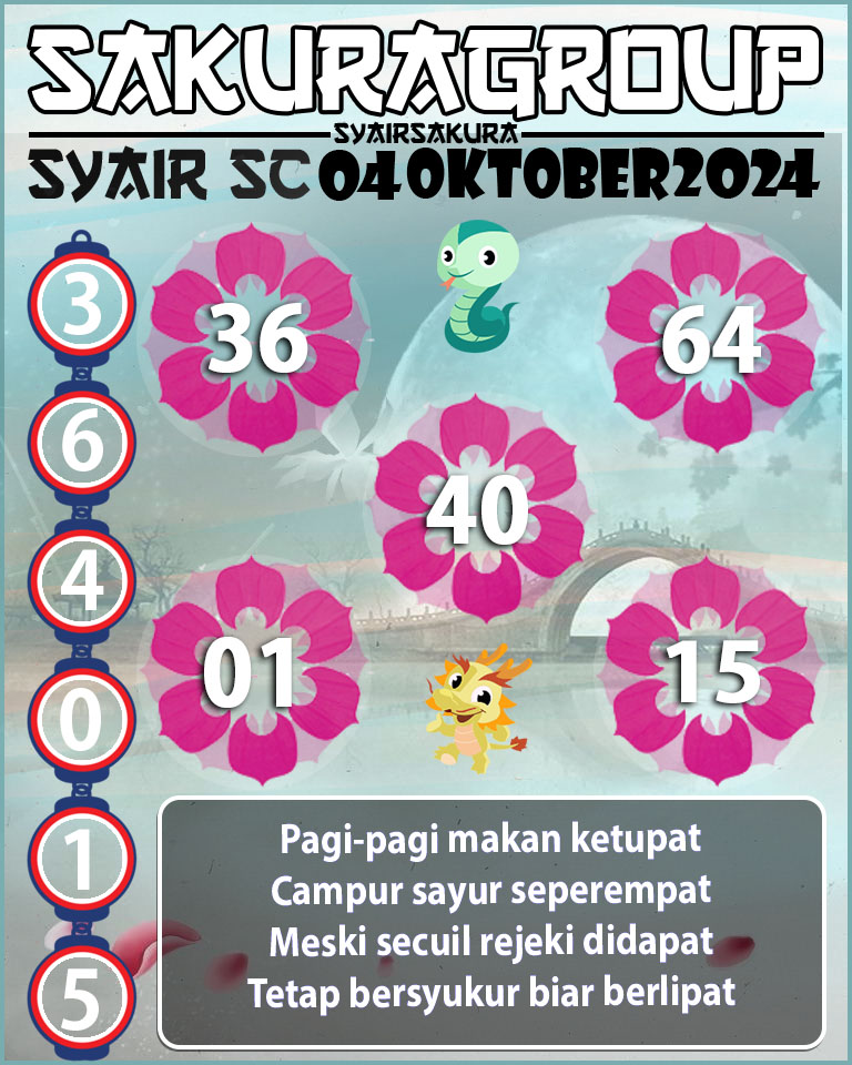 Prediksi SYAIR TOGEL SCOTLAND