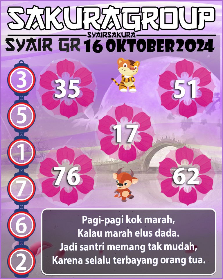 Prediksi SYAIR TOGEL GIRONA