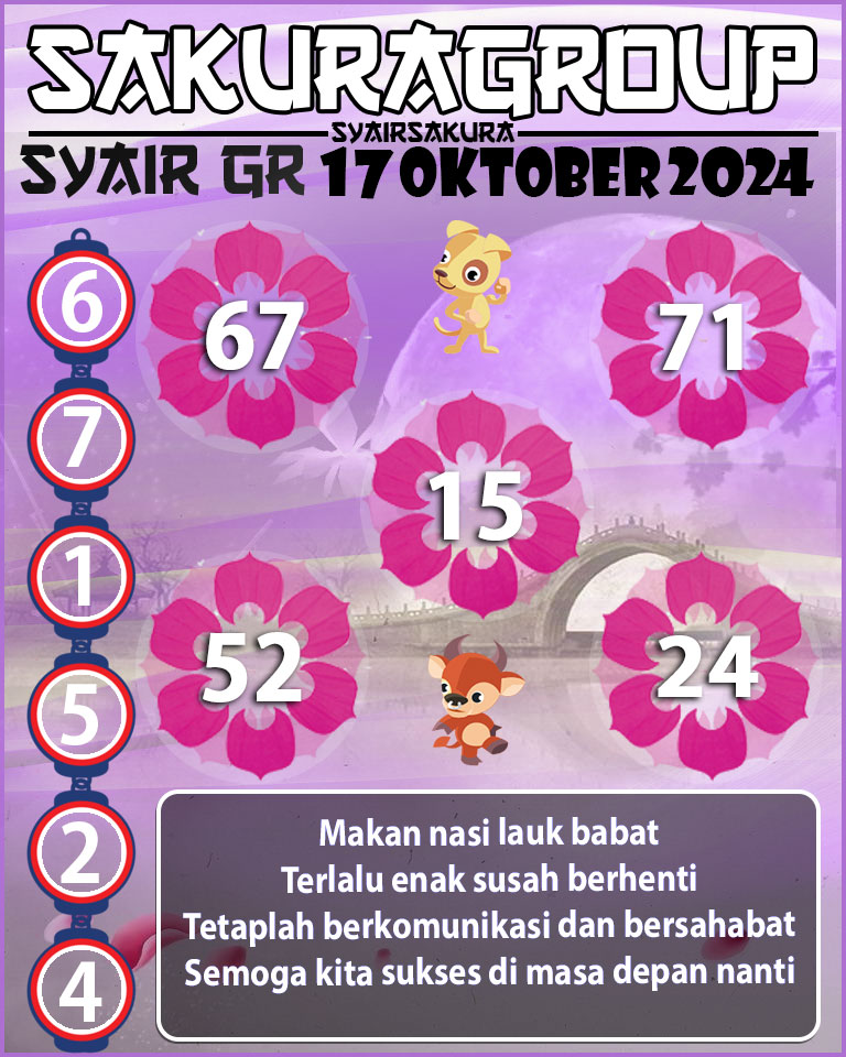 Prediksi SYAIR TOGEL GIRONA