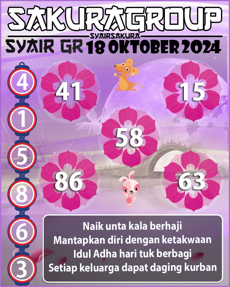 Prediksi SYAIR TOGEL GIRONA